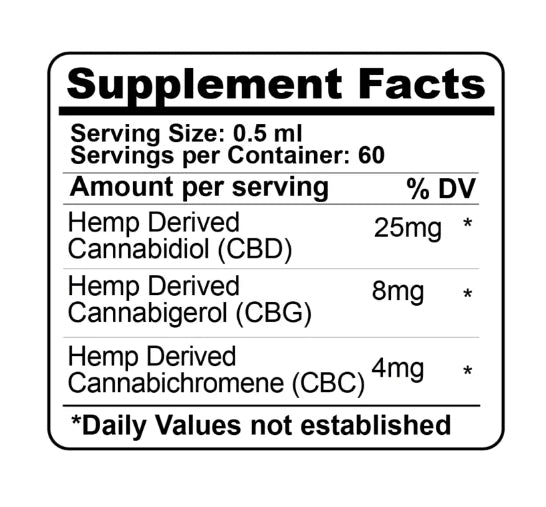 Recovery Blend | CBD + CBG + CBC Oil for Recovery
